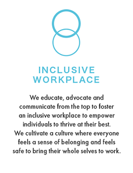 INCLUSIVE WORKPLACE