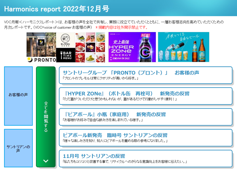 Harmonics Report provided to employees via our intranet